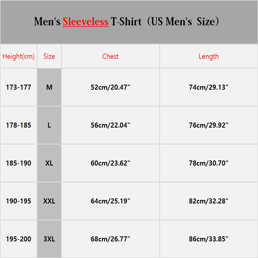Junggesellenabschied-Checklist – Men'S Grooming Checklist Bewertung und Preis