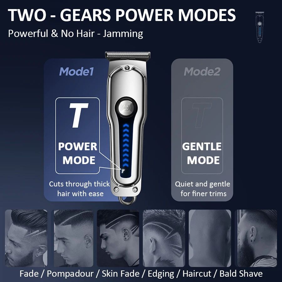 2026 Generation-2, Elektrische – Men'S Grooming Blade Bewertung und Preis